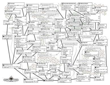 Graphs with sites - Hero